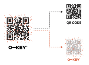 O-KEY es una solución de seguridad contra falsificaciones imposible de recrear y fácil de aplicar